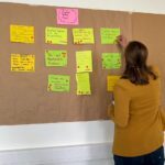 Aufnahme vom RE²combine-Workshop zu Innovationspotenzialen der Holz- und Papierwirtschaft am 08.07.2025: Workshop